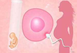 做俄羅斯試管嬰兒有什么優勢